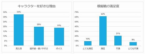 ꡼ No.003Υͥ / ڥХȥASURAJANGסץ¥ƥȤΥ󥱡ȷ̤üԤ92󤬥ݥƥ֤ʰոեɥХå