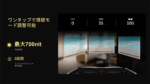 ꡼ No.005Υͥ / Ѥ˹ʤä󥰥饹ǥץ쥤XREAL One Proפ724ȯ