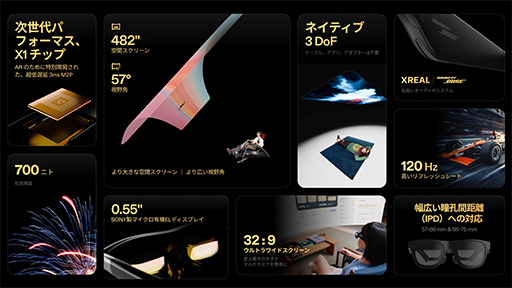 ꡼ No.006Υͥ / Ѥ˹ʤä󥰥饹ǥץ쥤XREAL One Proפ724ȯ