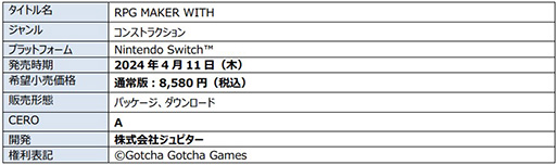  No.005Υͥ / RPG Maker׺ǿRPG MAKER WITHȯ2024ǯ411˷ꡣɲåƥĤȤΥåȤָͽ