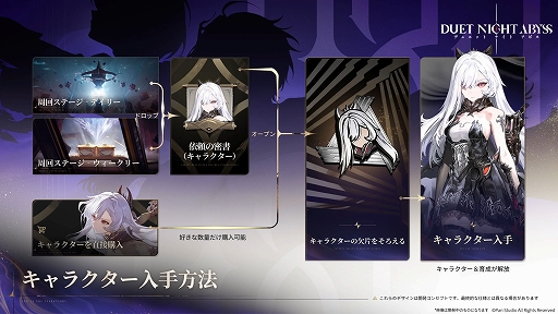 画像ギャラリー No.003のサムネイル画像 / 「デュエットナイトアビス」,10月28日にリリース決定。キャラクターと武器のガチャ廃止,スタミナシステムの撤廃などの仕様変更を発表