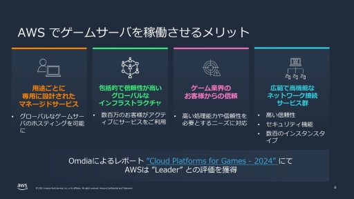 ���������꡼ No.016�Υ���ͥ������ / �֥�󥹥����ϥ󥿡��磻�륺�פΥ������Х�Ʊ����³�Կ�100���Ͱʾ�򥵥ݡ��Ȥ���AWS�ʥ��ޥ��� ������ �����ӥ��ˤ�����΢