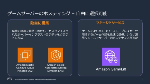 ���������꡼ No.017�Υ���ͥ������ / �֥�󥹥����ϥ󥿡��磻�륺�פΥ������Х�Ʊ����³�Կ�100���Ͱʾ�򥵥ݡ��Ȥ���AWS�ʥ��ޥ��� ������ �����ӥ��ˤ�����΢