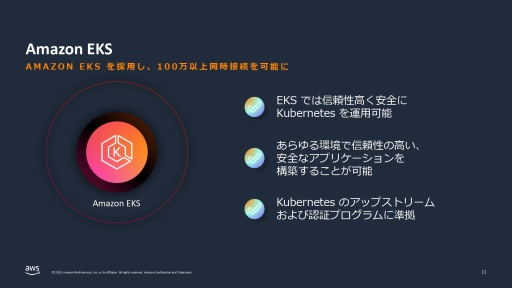 ���������꡼ No.019�Υ���ͥ������ / �֥�󥹥����ϥ󥿡��磻�륺�פΥ������Х�Ʊ����³�Կ�100���Ͱʾ�򥵥ݡ��Ȥ���AWS�ʥ��ޥ��� ������ �����ӥ��ˤ�����΢