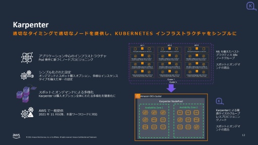 ���������꡼ No.020�Υ���ͥ������ / �֥�󥹥����ϥ󥿡��磻�륺�פΥ������Х�Ʊ����³�Կ�100���Ͱʾ�򥵥ݡ��Ȥ���AWS�ʥ��ޥ��� ������ �����ӥ��ˤ�����΢