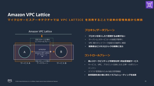 ���������꡼ No.021�Υ���ͥ������ / �֥�󥹥����ϥ󥿡��磻�륺�פΥ������Х�Ʊ����³�Կ�100���Ͱʾ�򥵥ݡ��Ȥ���AWS�ʥ��ޥ��� ������ �����ӥ��ˤ�����΢