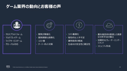 ���������꡼ No.029�Υ���ͥ������ / �֥�󥹥����ϥ󥿡��磻�륺�פΥ������Х�Ʊ����³�Կ�100���Ͱʾ�򥵥ݡ��Ȥ���AWS�ʥ��ޥ��� ������ �����ӥ��ˤ�����΢