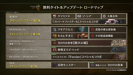 ���������꡼ No.027�Υ���ͥ������ / �֥�󥹥����ϥ󥿡� �磻�륺�ס��饮�����륹���Ĥ����о졣���åץǡ�����2�Ƥ�2025ǯ6��30�����ۿ�