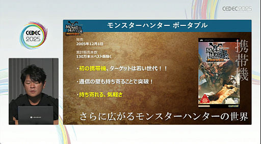 ꡼ No.015Υͥ / ϥϤɤΤ褦ˤƻϤޤäΤȶ˿֤롣֥󥹥ϥ󥿡ץ꡼21ǯη³ȻųݤCEDEC 2025