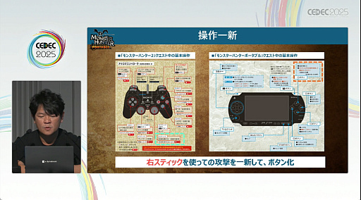 ꡼ No.016Υͥ / ϥϤɤΤ褦ˤƻϤޤäΤȶ˿֤롣֥󥹥ϥ󥿡ץ꡼21ǯη³ȻųݤCEDEC 2025