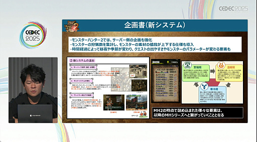 ꡼ No.019Υͥ / ϥϤɤΤ褦ˤƻϤޤäΤȶ˿֤롣֥󥹥ϥ󥿡ץ꡼21ǯη³ȻųݤCEDEC 2025