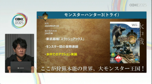 ꡼ No.006Υͥ / ֥ϥɡפ֥磻륺פޤǡʲĩߤ򤿤ɤ롣֥󥹥ϥ󥿡ץ꡼ֱݡȡCEDEC 2025