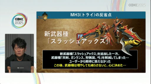 ꡼ No.009Υͥ / ֥ϥɡפ֥磻륺פޤǡʲĩߤ򤿤ɤ롣֥󥹥ϥ󥿡ץ꡼ֱݡȡCEDEC 2025