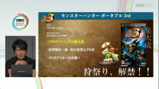 ꡼ No.011Υͥ / ֥ϥɡפ֥磻륺פޤǡʲĩߤ򤿤ɤ롣֥󥹥ϥ󥿡ץ꡼ֱݡȡCEDEC 2025