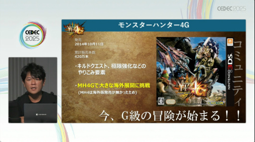 ꡼ No.020Υͥ / ֥ϥɡפ֥磻륺פޤǡʲĩߤ򤿤ɤ롣֥󥹥ϥ󥿡ץ꡼ֱݡȡCEDEC 2025