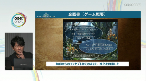 ꡼ No.029Υͥ / ֥ϥɡפ֥磻륺פޤǡʲĩߤ򤿤ɤ롣֥󥹥ϥ󥿡ץ꡼ֱݡȡCEDEC 2025