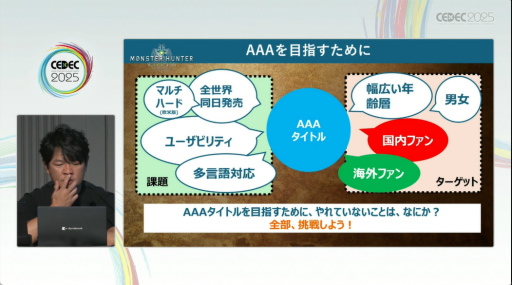 ꡼ No.030Υͥ / ֥ϥɡפ֥磻륺פޤǡʲĩߤ򤿤ɤ롣֥󥹥ϥ󥿡ץ꡼ֱݡȡCEDEC 2025