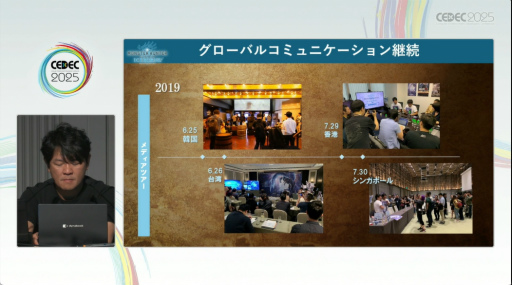 ꡼ No.036Υͥ / ֥ϥɡפ֥磻륺פޤǡʲĩߤ򤿤ɤ롣֥󥹥ϥ󥿡ץ꡼ֱݡȡCEDEC 2025