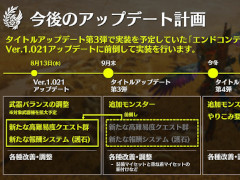 ֥󥹥ϥ󥿡磻륺ץɥƥĤγĥݤ813˼ʹ٥ȷɲ