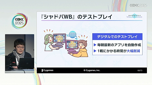 ꡼ No.023Υͥ / DCGͷӤ䤹ȶξΩˤϡѤ줿θǥǥ󤵤줿Shadowverse: Worlds BeyondפγȯˡCEDEC 2025