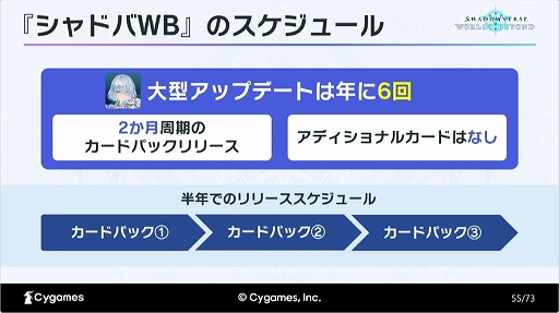 ꡼ No.010Υͥ / Υ󥿥ӥ塼ϤͷӤ䤹Shadowverse: Worlds Beyondפ뤲ȿʲɤ꡼ɥǥʡεܲʹ