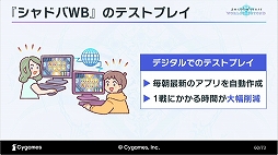 ꡼ No.014Υͥ / Υ󥿥ӥ塼ϤͷӤ䤹Shadowverse: Worlds Beyondפ뤲ȿʲɤ꡼ɥǥʡεܲʹ