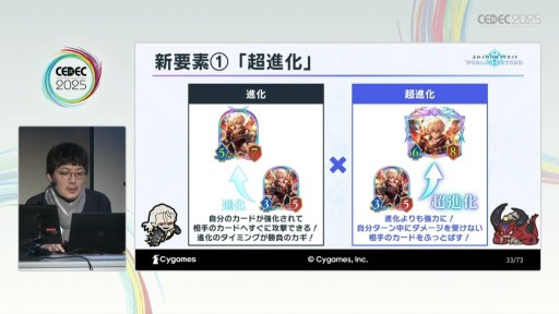 ꡼ No.010Υͥ / ͷӤ䤹ȶξΩܻؤơShadowverse: Worlds Beyondפγȯθ줿åξǤǺ