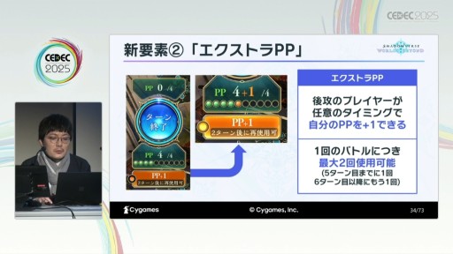 ꡼ No.011Υͥ / ͷӤ䤹ȶξΩܻؤơShadowverse: Worlds Beyondפγȯθ줿åξǤǺ