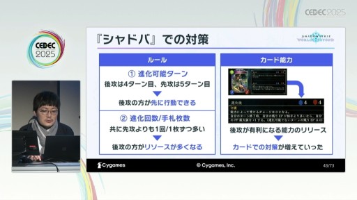꡼ No.015Υͥ / ͷӤ䤹ȶξΩܻؤơShadowverse: Worlds Beyondפγȯθ줿åξǤǺ