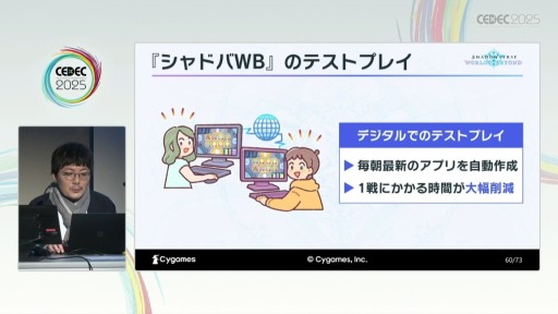 ꡼ No.023Υͥ / ͷӤ䤹ȶξΩܻؤơShadowverse: Worlds Beyondפγȯθ줿åξǤǺ