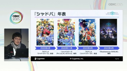 ꡼ No.028Υͥ / ͷӤ䤹ȶξΩܻؤơShadowverse: Worlds Beyondפγȯθ줿åξǤǺ