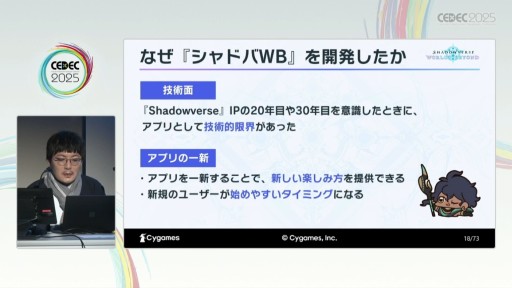 ꡼ No.029Υͥ / ͷӤ䤹ȶξΩܻؤơShadowverse: Worlds Beyondפγȯθ줿åξǤǺ