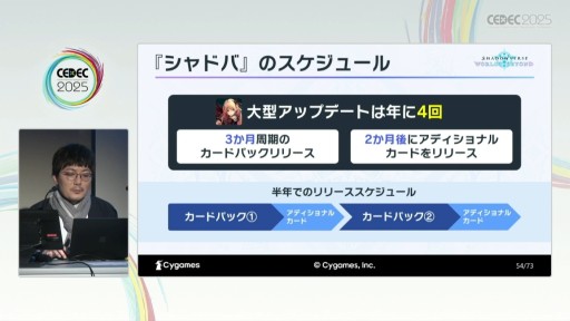 ꡼ No.031Υͥ / ͷӤ䤹ȶξΩܻؤơShadowverse: Worlds Beyondפγȯθ줿åξǤǺ