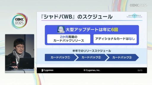 ꡼ No.032Υͥ / ͷӤ䤹ȶξΩܻؤơShadowverse: Worlds Beyondפγȯθ줿åξǤǺ