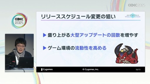 ꡼ No.033Υͥ / ͷӤ䤹ȶξΩܻؤơShadowverse: Worlds Beyondפγȯθ줿åξǤǺ