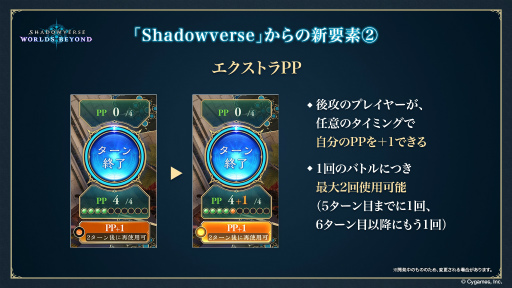 ���������꡼ No.004�Υ���ͥ������ / ����ɥкǿ����Shadowverse: Worlds Beyond�פ�2025ǯ6��17���˥�꡼�����ꡣ�����ӥ��奢������