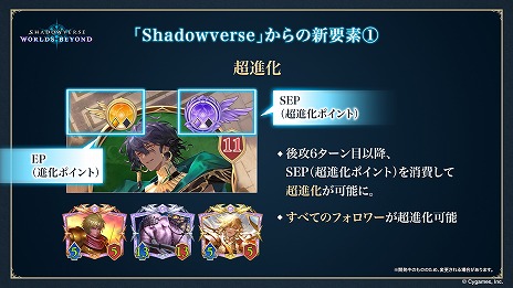 ���������꡼ No.004�Υ���ͥ������ / �ȥ���ɥСɿ����Shadowverse: Worlds Beyond�ס������Ǥξܺ٤�������������ƥ��Ķ�ʲ��פ�֥������ȥ�PP�פ��ɲä����