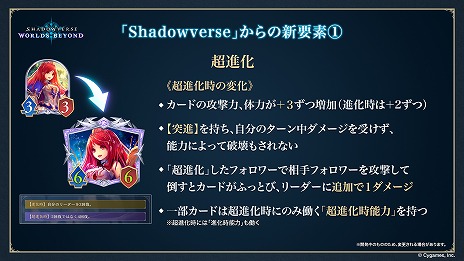 ���������꡼ No.005�Υ���ͥ������ / �ȥ���ɥСɿ����Shadowverse: Worlds Beyond�ס������Ǥξܺ٤�������������ƥ��Ķ�ʲ��פ�֥������ȥ�PP�פ��ɲä����