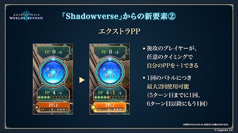 ���������꡼ No.006�Υ���ͥ������ / �ȥ���ɥСɿ����Shadowverse: Worlds Beyond�ס������Ǥξܺ٤�������������ƥ��Ķ�ʲ��פ�֥������ȥ�PP�פ��ɲä����