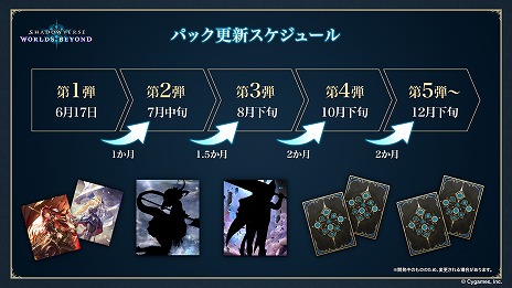 ���������꡼ No.017�Υ���ͥ������ / �ȥ���ɥСɿ����Shadowverse: Worlds Beyond�ס������Ǥξܺ٤�������������ƥ��Ķ�ʲ��פ�֥������ȥ�PP�פ��ɲä����