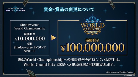 ���������꡼ No.029�Υ���ͥ������ / �ȥ���ɥСɿ����Shadowverse: Worlds Beyond�ס������Ǥξܺ٤�������������ƥ��Ķ�ʲ��פ�֥������ȥ�PP�פ��ɲä����