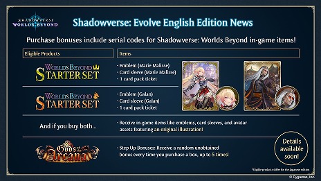 ���������꡼ No.035�Υ���ͥ������ / �ȥ���ɥСɿ����Shadowverse: Worlds Beyond�ס������Ǥξܺ٤�������������ƥ��Ķ�ʲ��פ�֥������ȥ�PP�פ��ɲä����