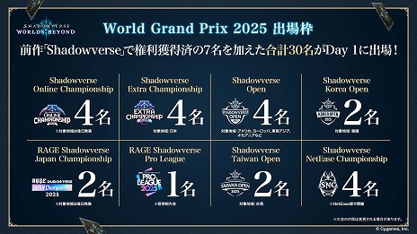 ꡼ No.035Υͥ / Shadowverse: Worlds Beyond׸ȾޤȤᡣ1ƥɥѥåμϿɤPV󥯥ޥåλͤʤɤξå