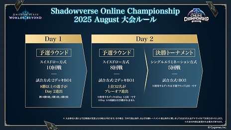 ���������꡼ No.031�Υ���ͥ������ / ��Shadowverse: Worlds Beyond�ס�7��17��ȯ�����2�ƥ����ɥѥå���Infinity Evolved�פο������ɤʤɤο���������