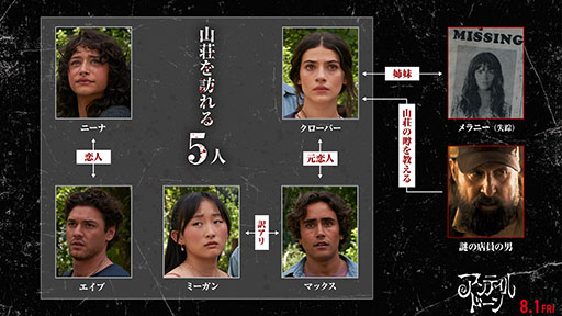 画像ギャラリー No.008のサムネイル画像 / 映画「アンティル・ドーン」,山荘を訪れる主人公クローバーや元カレのマックスら登場キャラの相関図と場面カットが公開に