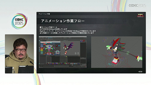 ꡼ No.006Υͥ / ̥ɥФ٤륻Υ˥᡼ءʥɥΥ˥᡼ФεˡCEDEC 2025