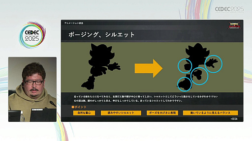 ꡼ No.008Υͥ / ̥ɥФ٤륻Υ˥᡼ءʥɥΥ˥᡼ФεˡCEDEC 2025