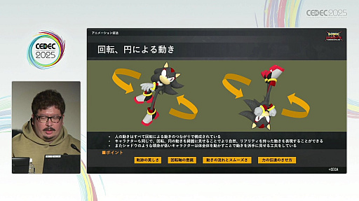 ꡼ No.009Υͥ / ̥ɥФ٤륻Υ˥᡼ءʥɥΥ˥᡼ФεˡCEDEC 2025