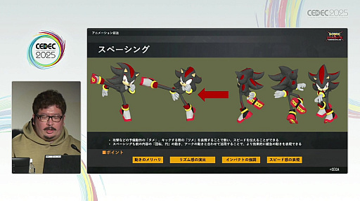 ꡼ No.012Υͥ / ̥ɥФ٤륻Υ˥᡼ءʥɥΥ˥᡼ФεˡCEDEC 2025