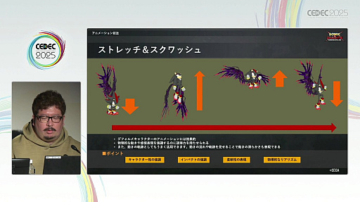 ꡼ No.013Υͥ / ̥ɥФ٤륻Υ˥᡼ءʥɥΥ˥᡼ФεˡCEDEC 2025